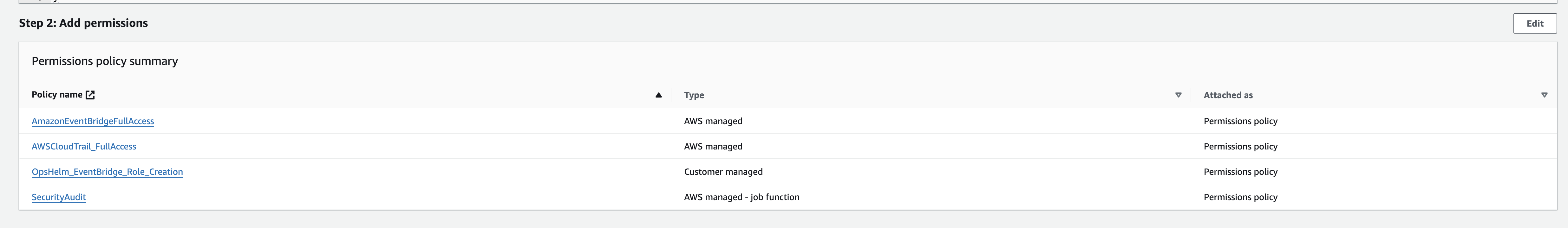 Screenshot of the AWS IAM Create role screen listing the required policies.